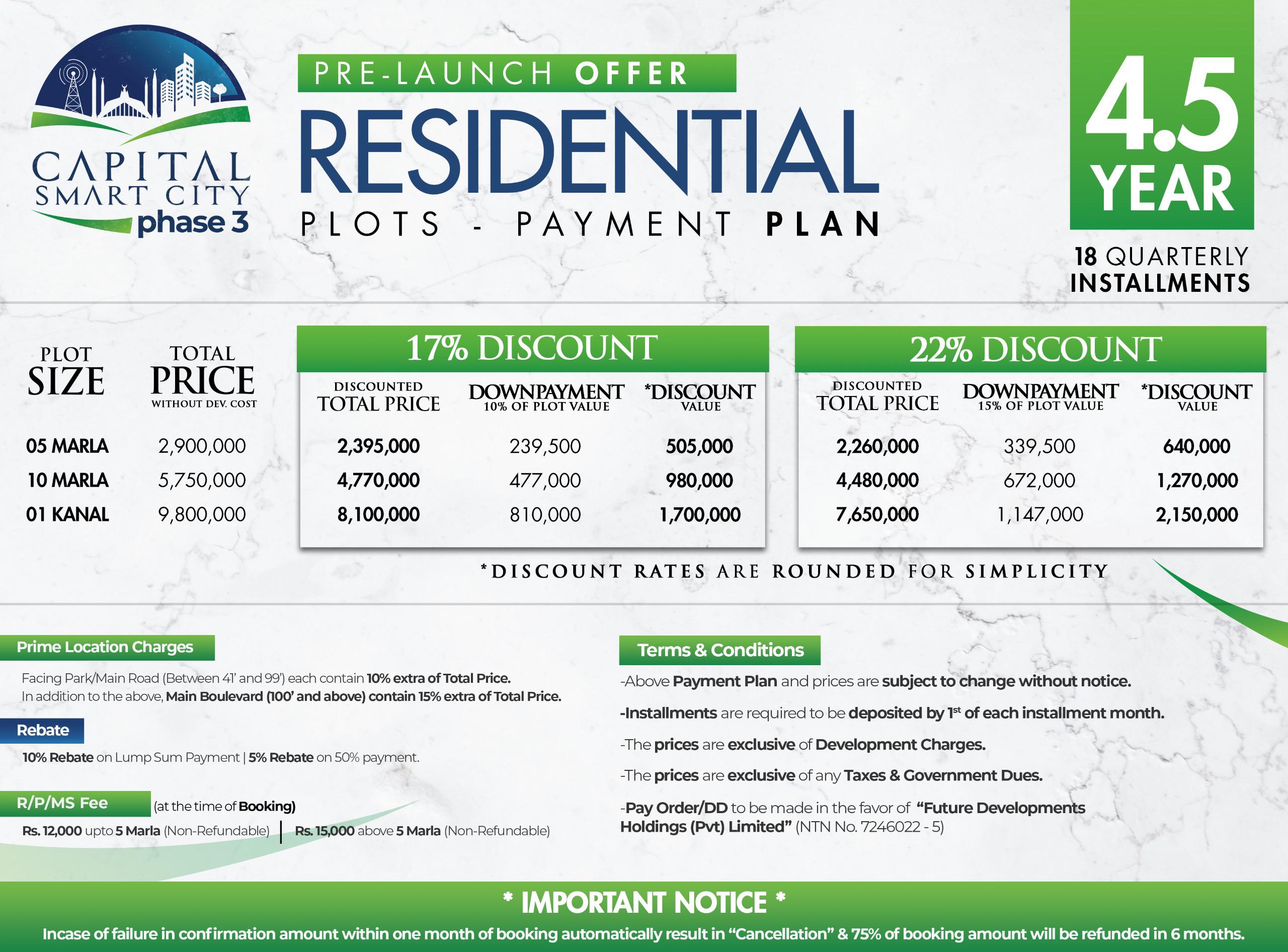 Capital Smart City Phase 3 Payment Plan